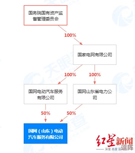 黄www：深入解析这一独特符号背后的文化意义与网络现象，探讨其在现代社会中的影响力与应用