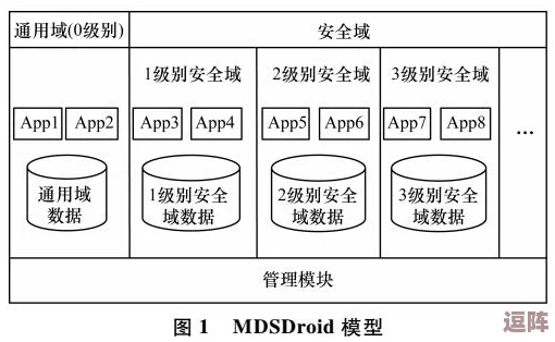 插逼软件：如何在数字时代保护个人隐私与安全的有效工具与策略