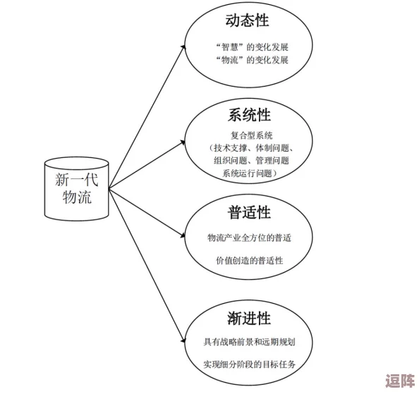 年经的继拇电话：揭示新一代通信技术对社交方式的深远影响