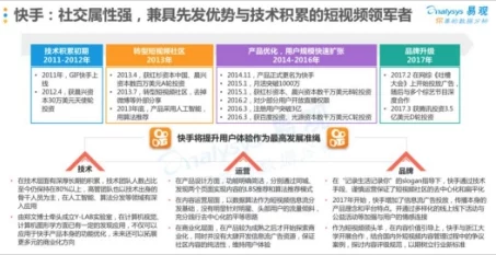 樱桃视频成人 在线观看：深入了解其内容与用户体验的全面分析