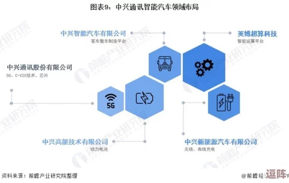 冰汽时代2：深度剖析选择倾向的独特魅力与策略影响特点