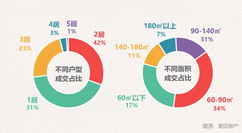 冰汽时代2：深度剖析选择倾向的独特魅力与策略影响特点