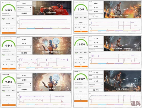 7600 x3d：性能与性价比的完美结合，游戏玩家的新选择与未来趋势分析