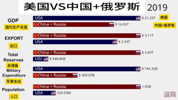 亚洲v欧美：文化差异与经济发展对比，谁在全球舞台上更具影响力？