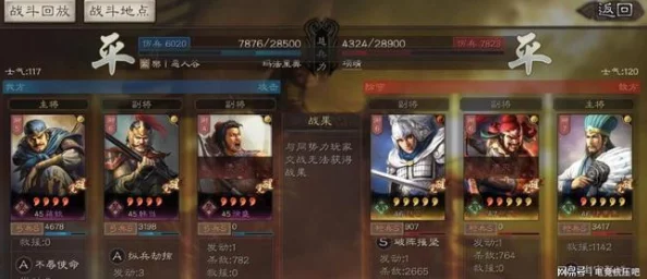 《三国志战棋版》徐盛与徐庶高效阵容搭配策略全览