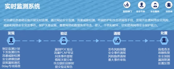 hlw08.ccm黑料：深入分析该网站的内容及其对用户的潜在影响与风险，揭示网络安全隐患