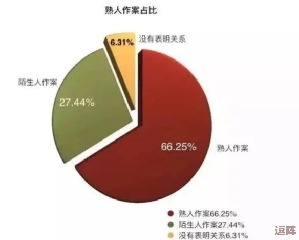 未满十八勿扰3000有风险吗？震惊调查曝光青少年网络安全隐患！